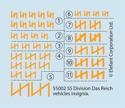 1:35 SS DIVISION DAS REICH VEHICLES INSIGNIA, 11 VARIANTS