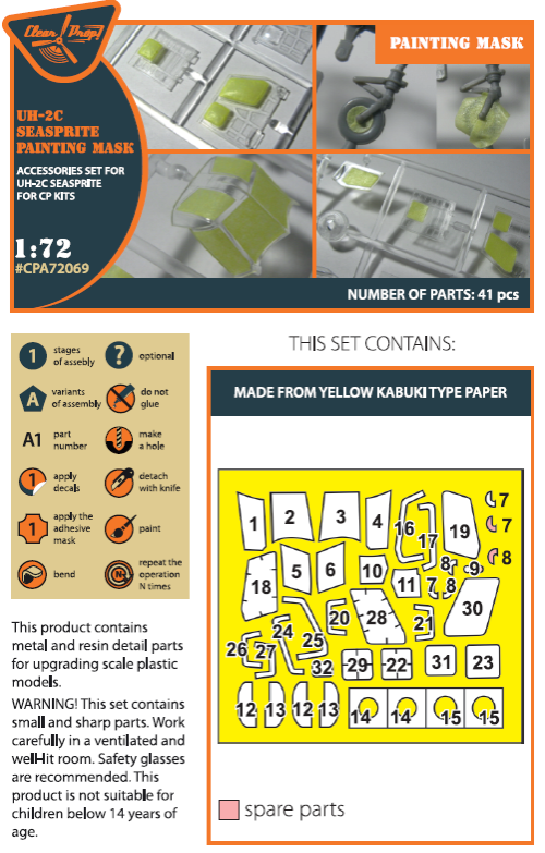 1:72 UH-2C SEASPRITE for CP kit painting mask on 