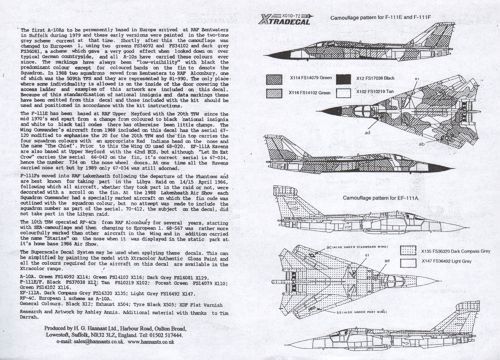 1:72 USAFE Pt 2 - EF-111 F-111F A-10A