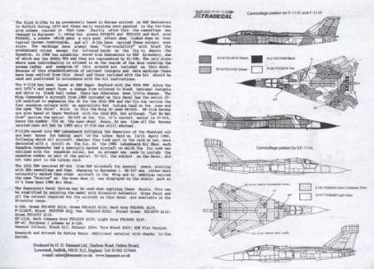 1:72 USAFE Pt 2 - EF-111 F-111F A-10A