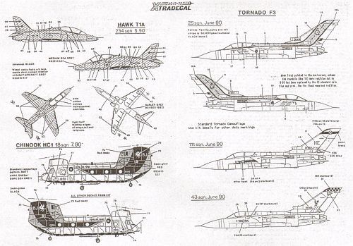 1:72 RAF UPDATE 1990 PART 2 MODEL DECALS