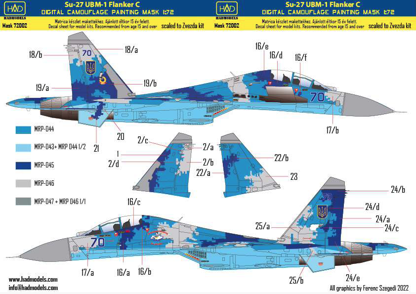 1:72 Su-27 UB Digital Camouflage
