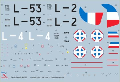1:48 Royal Emils Me 109 in Yugoslav service