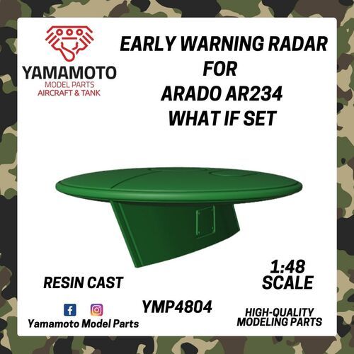 1:48 Early Warning Radar for Ar 234 What If Set