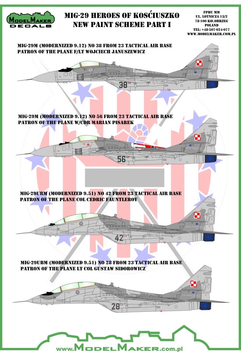 1:144 MiG-29 Heroes of Kosciuszko new paint scheme part I