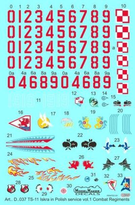 1:72 PZL TS-11 'Iskra' in Polish service vol.1