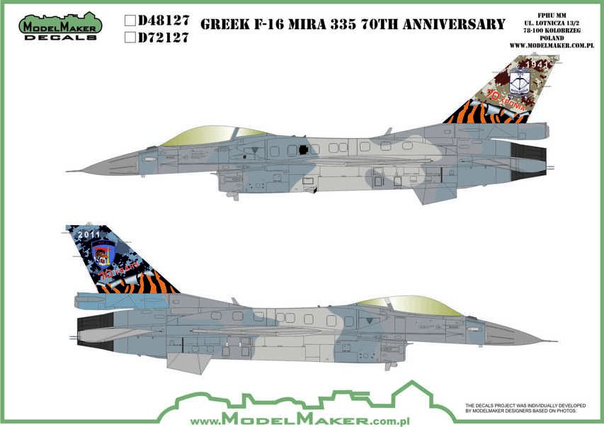 1:72 F-16 NATO Tiger Meet 2018