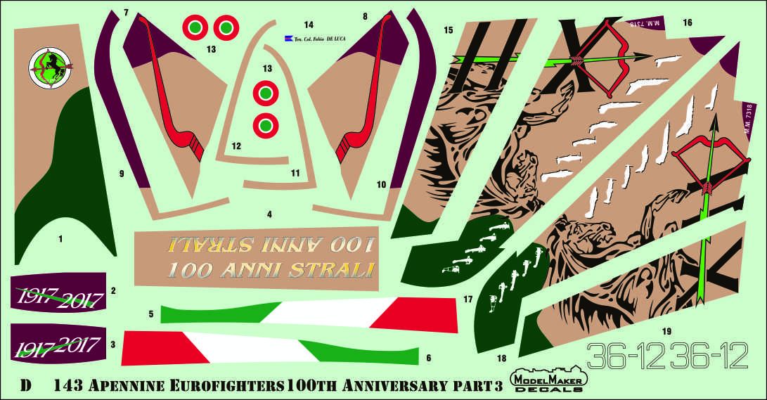 1:72 Apennine Eurofighters Part III