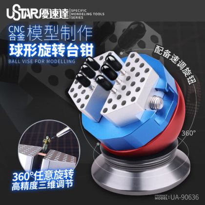 Spherical rotary Vise