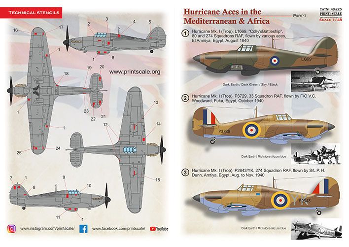 1:48 Hurricane Aces of the MTO and Africa Part-1