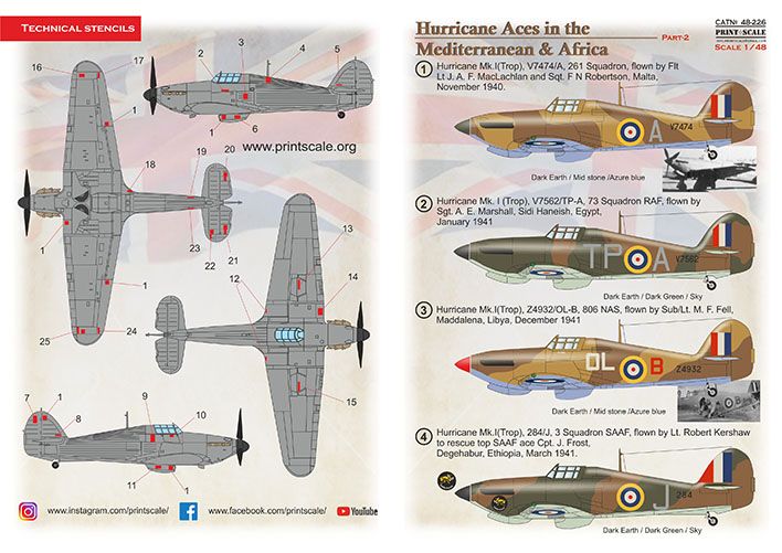 1:48 Hurricane Aces of the MTO and Africa Part-2