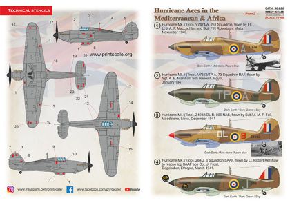 1:48 Hurricane Aces of the MTO and Africa Part-2