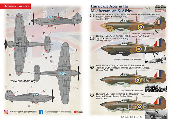 1:48 Hurricane Aces of the MTO and Africa Part 3
