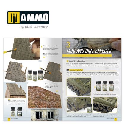 How to use Pigments - AMMO Modelling Guide (English)