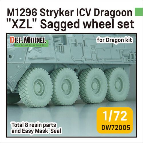 1:72 M1296 Stryker ICV Dragoon 