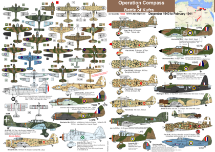 1:72 Operation Compas & Batlle of Kufra