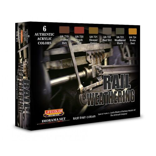 CS21 - Rail Weathering Set