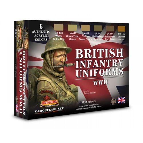 CS41 - British WWII Infantry Uniforms Set
