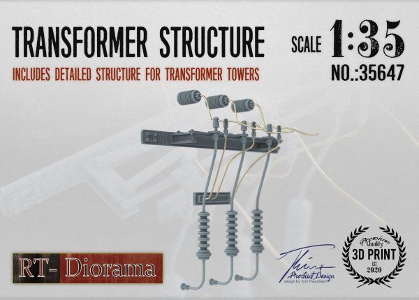 1:35 Transformer Structure