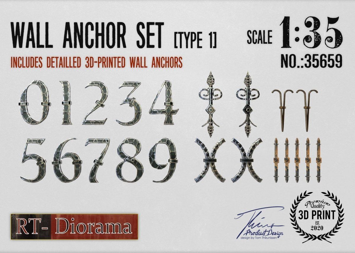 1:35 Wall Anchor Set [Type 1]