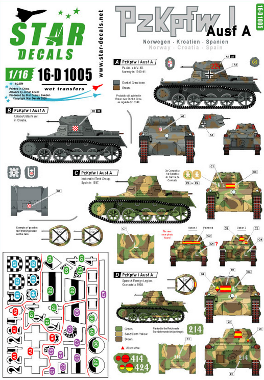 1:16 PzKpfw I Ausf A Pz.Abt z.b.V. 40 in Norway, Croatia / Ustashi, and Spanish Civil War.