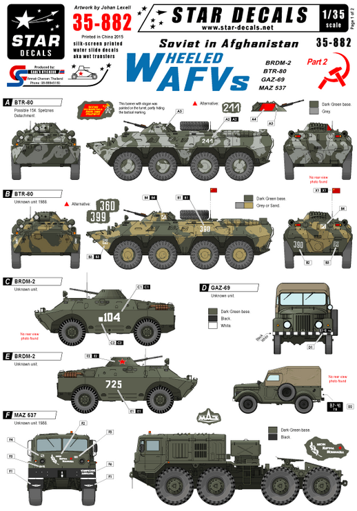 1:35 Soviet in Afghanistan # 2. Wheeled AFVs - BTR-80, BRDM-2...etc