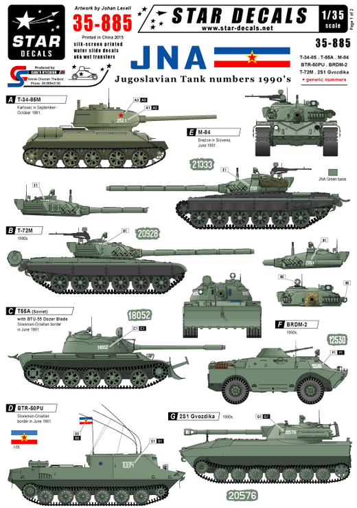 1:35 JNA Numbers - Jugoslavian tank numbers 1990s.