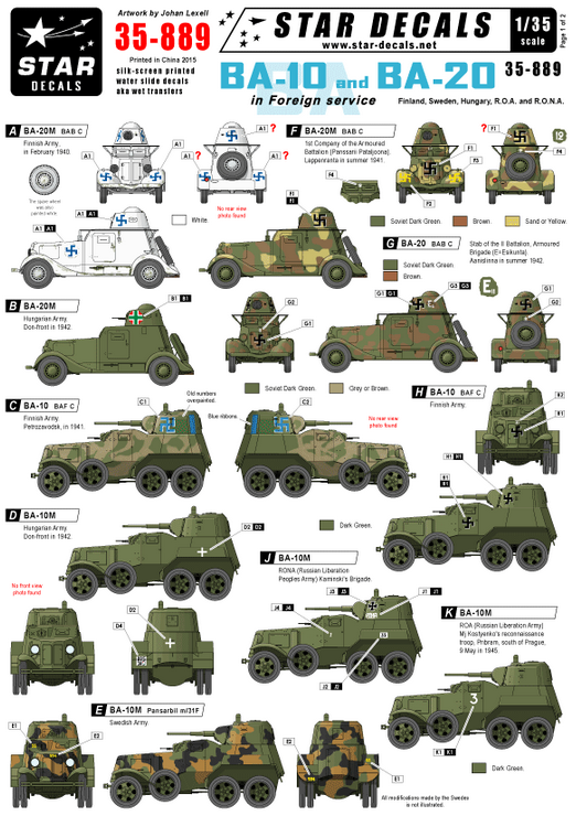 1:35 BA-10 and BA-20 armoured cars in foreign service
