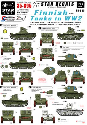 1:35 Finnish Tanks in WW2 # 3. T-26 variants