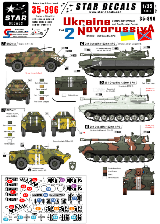 1:35 Ukraine and Novorussiya # 2. BRDM-2 and 2S1 Gvozdika SPG