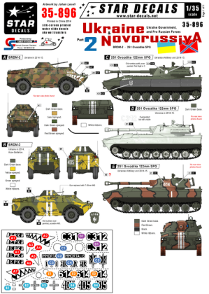 1:35 Ukraine and Novorussiya # 2. BRDM-2 and 2S1 Gvozdika SPG