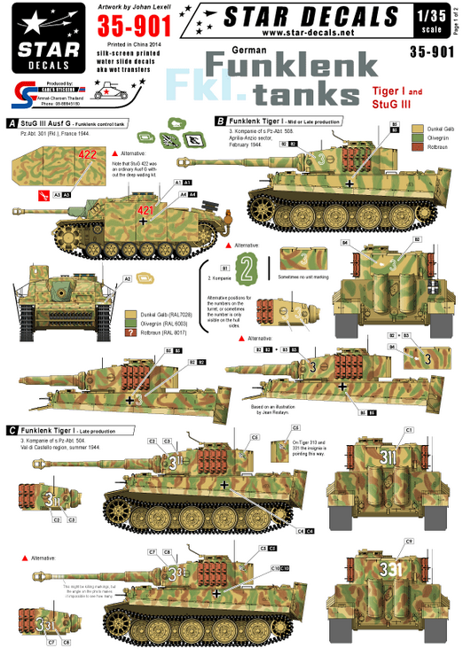 1:35 German Funklenk (fkl) tanks. StuG III and Tiger 1.