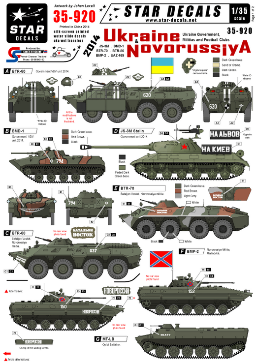 1:35 Ukraine and Novorussiya # 3. BMP-2, JS-3, BMD-1 etc...