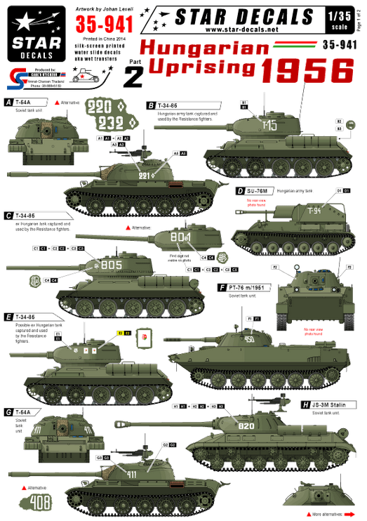 1:35 Hungarian Uprising 1956 # 2. T-34-85, T-54, SU-76M, PT-76, JS-3M