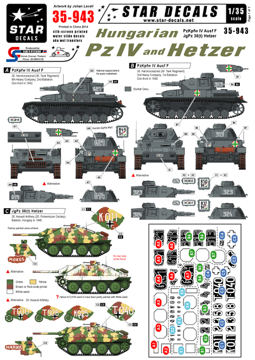 1:35 Hungarian PzKpfw IV and Hetzer.