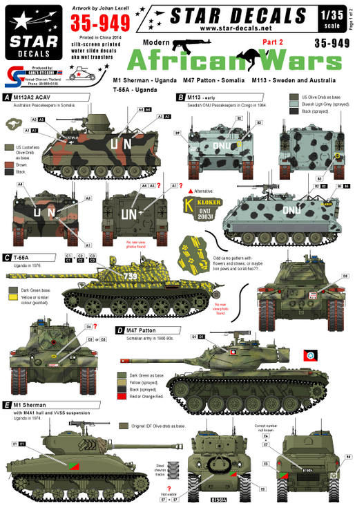 1:35 Modern African Wars # 2. Uganda, Somalia, Sweden and Australia (UN).