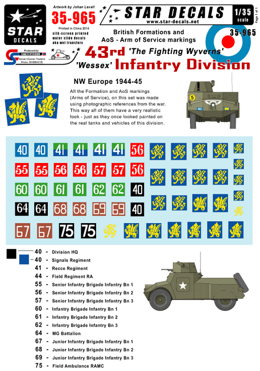 1:35 British 43rd 'Wessex' Infantry Division Formation & AoS markings.