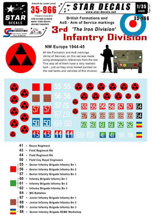 1:35 British 3rd Infantry Division Formation & AoS markings.