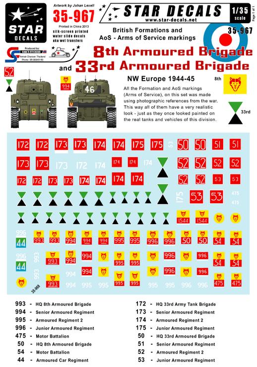 1:35 British 8th and 33rd Armoured Brigade Formation & AoS markings.