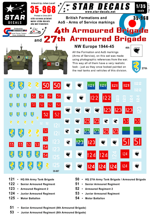 1:35 British 4th and 27th Armoured Brigade Formation & AoS markings.