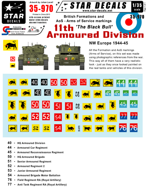 1:35 British 11th Armoured Division Formation & AoS markings.