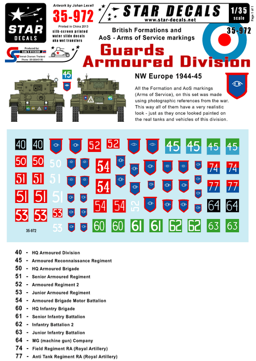 1:35 British Guards Armoured Division Formation & AoS markings.
