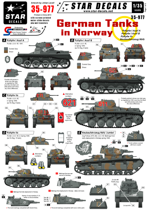 1:35 German Tanks in Norway 1940.