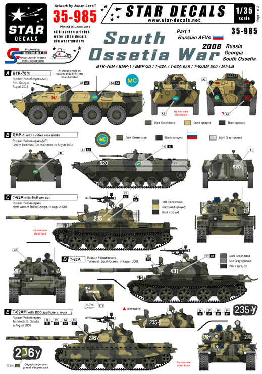 1:35 South Osetia War 2008 # 1. Russian AFVs.