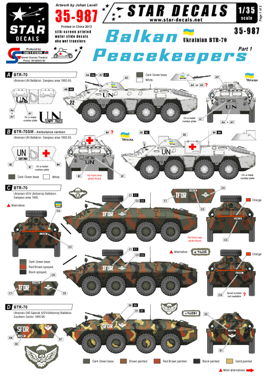 1:35 Balkan Peacekeepers # 1. Ukrainian BTR-70.