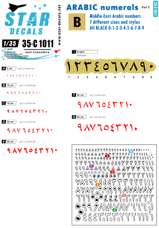1:35 Arabic numerals # 1. Generic BLACK numbers in 7 sizes and styles