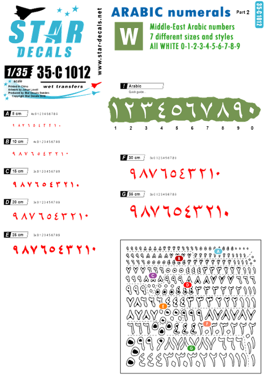 1:35 Arabic numerals # 2. Generic WHITE numbers in 7 sizes and styles