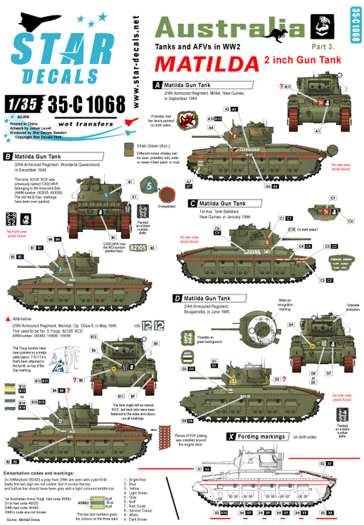 1:35 Australian Matilda. Matilda 2 inch Gun tank.