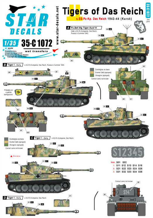 1:35 Tigers of Das Reich. s.SS-Pz-Kp. Das Reich 1943-44 (Kursk and beyond).