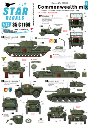 1:35 Commonwealth Mix. Korean War 1950-53. Churchill, Jeep, U-Carrier, Cromwell. Dingo SC.